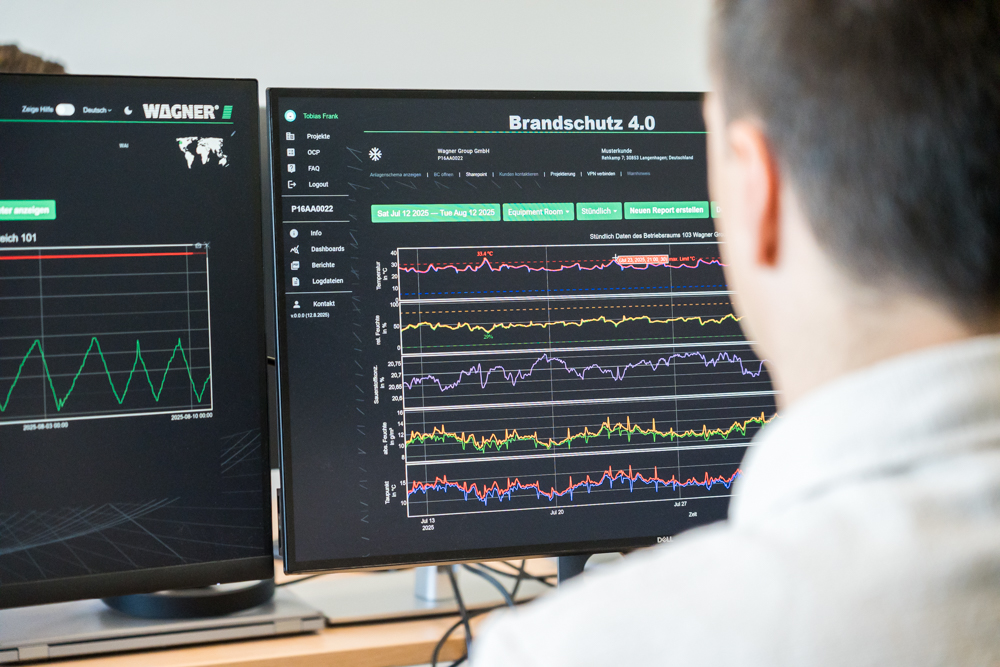 Close-up of fire protection 4.0 dashboard with trend graphs